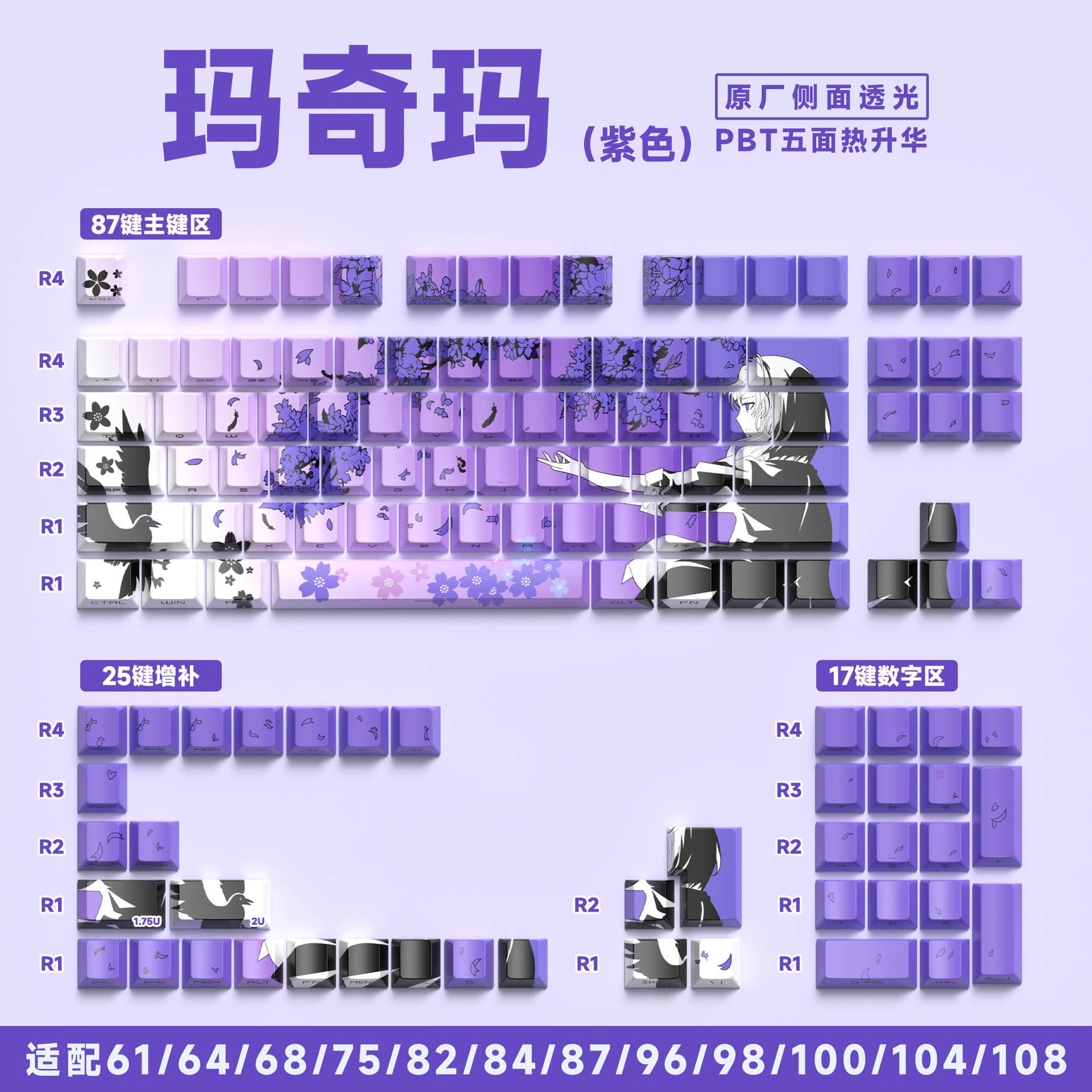Test 6