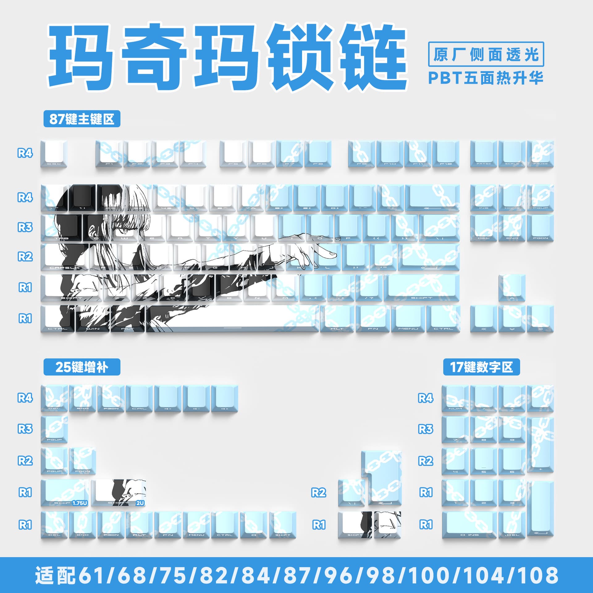 Test 2